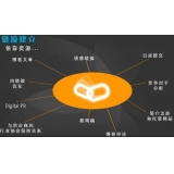 亳州什么样的外链才是高价值的外链